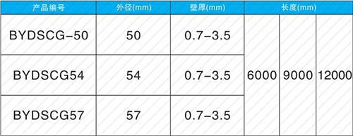 溆浦螺旋式声测管供应规格尺寸